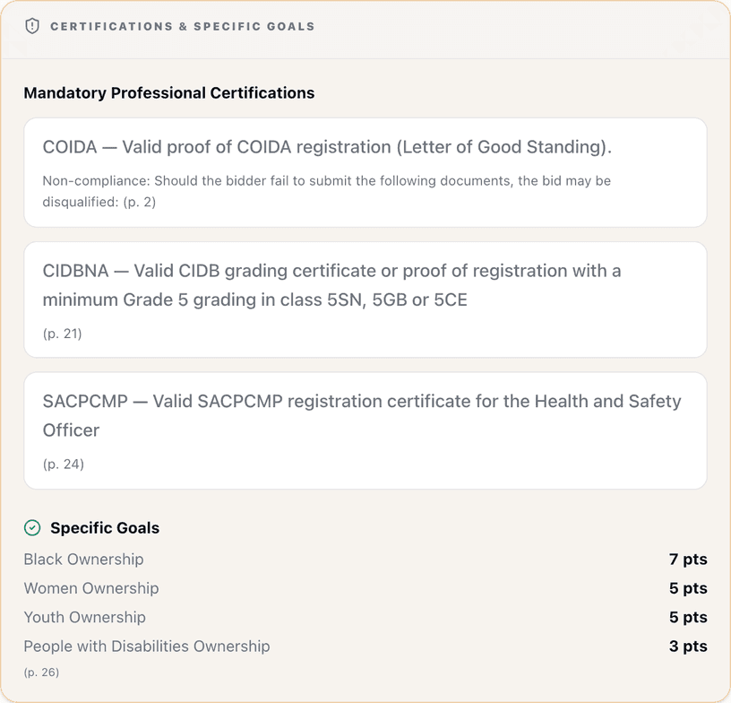 Certifications and specific goals on a real Tender OS tender page: the CIDB grading the tender requires, COIDA and SACPCMP registrations with page citations, and the preference points for each specific goal